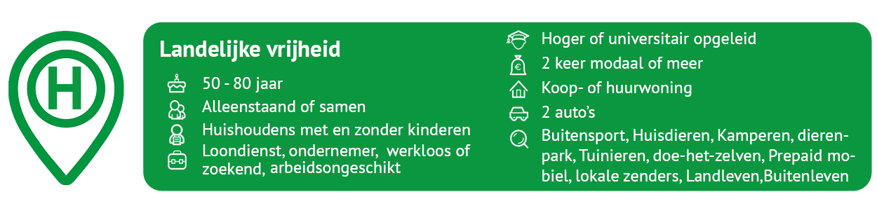 H - Landelijke vrijheid