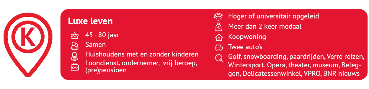K - Luxe leven
