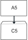 C5 - 162×229